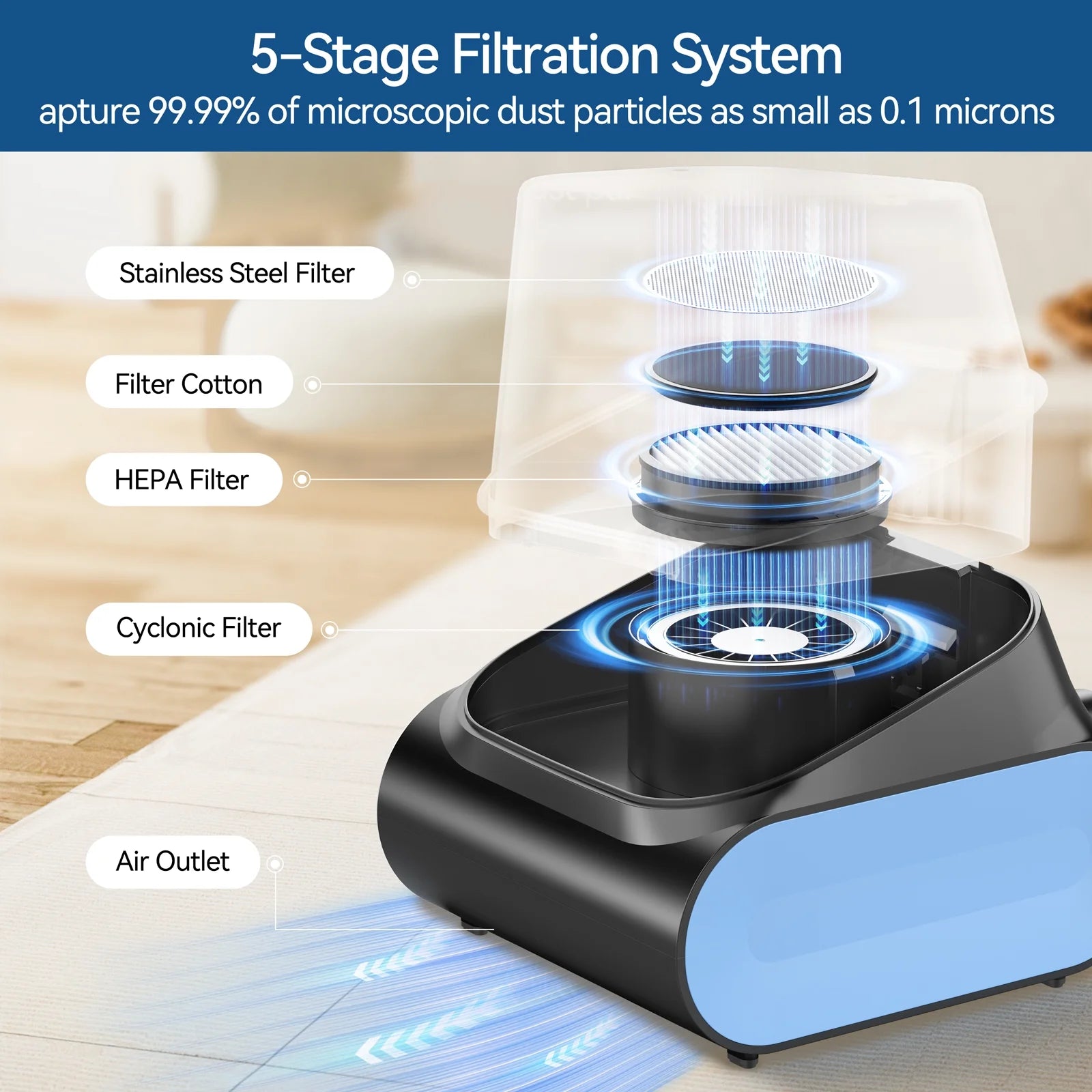 Grooming Vaccum, 4.5L Large Capacity Pet Grooming Kit & 5-In-1 Ultra-Low Noise Pet Grooming Vacu for Dog, Cat