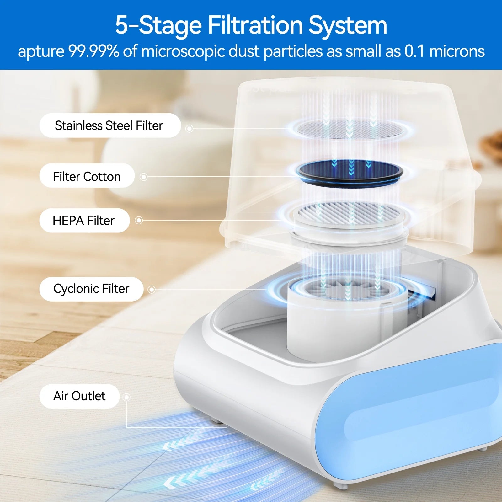 Grooming Vaccum, 4.5L Large Capacity Pet Grooming Kit & 5-In-1 Ultra-Low Noise Pet Grooming Vacu for Dog, Cat